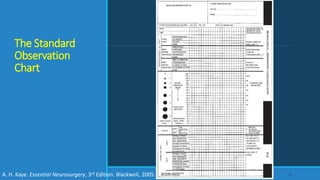 The Standard
Observation
Chart
18A. H. Kaye. Essential Neurosurgery, 3rd Edition. Blackwell, 2005.
 