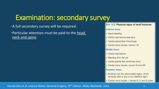 Examination: secondary survey
•A full secondary survey will be required.
•Particular attention must be paid to the head,
neck and spine.
20Harold Ellis et al. Lecture Notes: General Surgery, 12th Edition. Wiley-Blackwell, 2011.
 