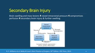 Secondary Brain Injury
Brain swelling and mass lesions  raised intracranial pressure  compromises
perfusion  secondary brain injury & further swelling.
64N. S. Williams et al. Bailey & Love’s Short Practice of Surgery, 26th Edition. CRC Press, 2013.
 