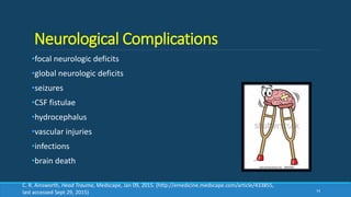 Neurological Complications
•focal neurologic deficits
•global neurologic deficits
•seizures
•CSF fistulae
•hydrocephalus
•vascular injuries
•infections
•brain death
74
C. R. Ainsworth, Head Trauma, Medscape, Jan 09, 2015. (http://emedicine.medscape.com/article/433855,
last accessed Sept 29, 2015)
 