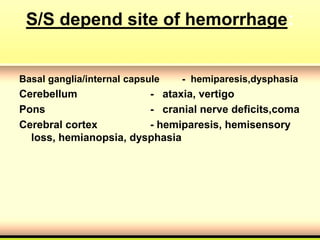S/S depend site of hemorrhage:
Basal ganglia/internal capsule - hemiparesis,dysphasia
Cerebellum - ataxia, vertigo
Pons - cranial nerve deficits,coma
Cerebral cortex - hemiparesis, hemisensory
loss, hemianopsia, dysphasia
 