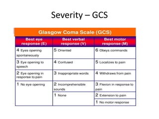 Severity – GCS
 