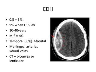EDH
• 0.5 – 3%
• 9% when GCS <8
• 10-40years
• M:F :: 4:1
• Temporal(80%) >frontal
• Meningeal arteries
>dural veins
• CT – biconvex or
lenticular
 