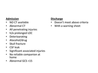 Admission
• NO CT available
• Abnormal CT
• All penetrating injuries
• h/o prolonged LOC
• Deterioarating
• Alocohol/drug
• Skull fracture
• CSF leak
• Significant associated injuries
• No reliable companion at
home
• Abnormal GCS <15
Discharge
• Doesn’t meet above criteria
• With a warning sheet
 