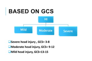 BASED ON GCS
Severe head injury , GCS= 3-8
Moderate head injury, GCS= 9-12
Mild head injury, GCS=13-15
HI
Mild Moderate Severe
 