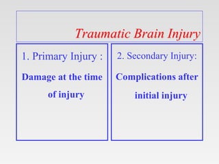 Head injury.pptx