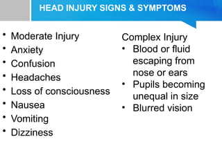 headinjury[poiuytdyrtuhijo;jlkhjghfgfxcgvj.pptx