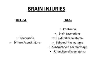 BRAIN INJURIES
DIFFUSE
• Concussion
• Diffuse Axonal Injury
FOCAL
• Contusion
• Brain Lacerations
• Epidural haematoma
• Subdural haematoma
• Subarachnoid haemorrhage
• Parenchymal haematoma
 