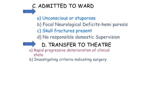 C Ruhul Head injury - Dr. Md. Ruhul Kuddus Biplob NeurosurgeonUpdated.pptx