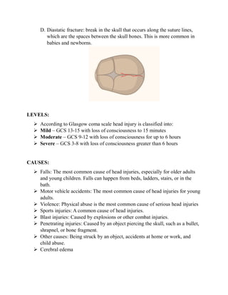 Shrapnel Injuries Bone HEAD INJURY (1).pdf FOR NURSING STUDENTS CREATED BY KIRAN KARETHA | PDF