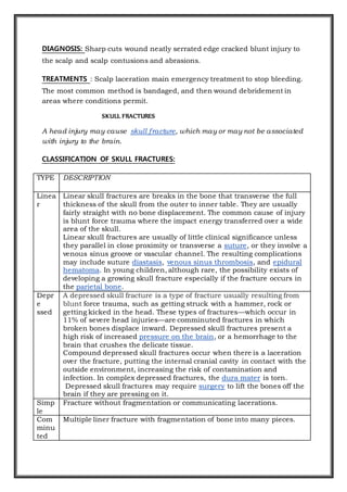 DIAGNOSIS: Sharp cuts wound neatly serrated edge cracked blunt injury to
the scalp and scalp contusions and abrasions.
TREATMENTS : Scalp laceration main emergency treatment to stop bleeding.
The most common method is bandaged, and then wound debridement in
areas where conditions permit.
SKULL FRACTURES
A head injury may cause skull fracture, which may or may not be associated
with injury to the brain.
CLASSIFICATION OF SKULL FRACTURES:
TYPE DESCRIPTION
Linea
r
Linear skull fractures are breaks in the bone that transverse the full
thickness of the skull from the outer to inner table. They are usually
fairly straight with no bone displacement. The common cause of injury
is blunt force trauma where the impact energy transferred over a wide
area of the skull.
Linear skull fractures are usually of little clinical significance unless
they parallel in close proximity or transverse a suture, or they involve a
venous sinus groove or vascular channel. The resulting complications
may include suture diastasis, venous sinus thrombosis, and epidural
hematoma. In young children, although rare, the possibility exists of
developing a growing skull fracture especially if the fracture occurs in
the parietal bone.
Depr
e
ssed
A depressed skull fracture is a type of fracture usually resulting from
blunt force trauma, such as getting struck with a hammer, rock or
getting kicked in the head. These types of fractures—which occur in
11% of severe head injuries—are comminuted fractures in which
broken bones displace inward. Depressed skull fractures present a
high risk of increased pressure on the brain, or a hemorrhage to the
brain that crushes the delicate tissue.
Compound depressed skull fractures occur when there is a laceration
over the fracture, putting the internal cranial cavity in contact with the
outside environment, increasing the risk of contamination and
infection. In complex depressed fractures, the dura mater is torn.
Depressed skull fractures may require surgery to lift the bones off the
brain if they are pressing on it.
Simp
le
Fracture without fragmentation or communicating lacerations.
Com
minu
ted
Multiple liner fracture with fragmentation of bone into many pieces.
 