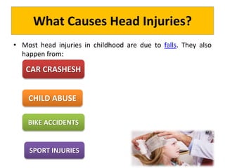 Head injury and its management | PPTX