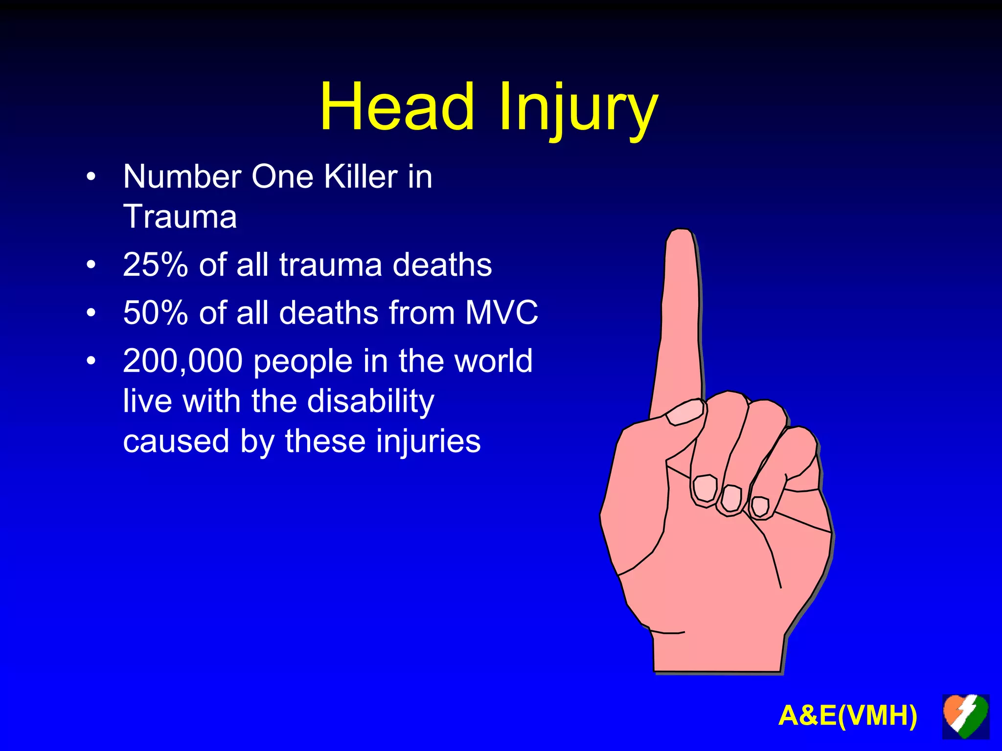 Head Disability Head injury aels.ppt