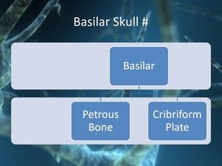Basilar Skull #
 