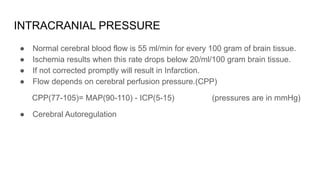 Ppc Normal HEAD INJURY BY. DR SHIVAM PANDEY.pdf