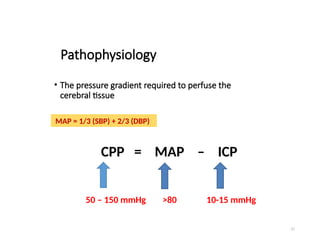 Head injury surgical department arsi university | PPTX