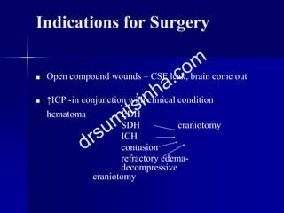 Indications for Surgery
■ Open compound wounds – CSF leak, brain come out
■ ↑ICP -in conjunction with clinical condition
hematoma EDH
SDH craniotomy
ICH
contusion
refractory edema-
decompressive
craniotomy
 