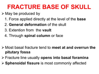 Overran Base HEAD_INJURY_PPT.ppt