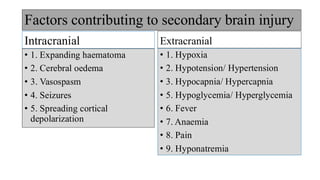 Head Injury and traumatic brain injury | PDF