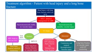 Head Injury Cks Algorithm Head Injury and traumatic brain injury | PDF