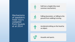 Head Fall Head Injuries................................................ | PPTX