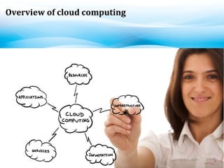 Overview of cloud computing 