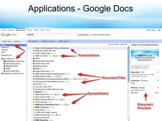 Applications - Google Docs 
