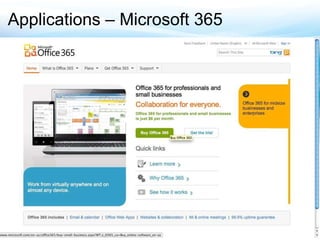 Applications – Microsoft 365 