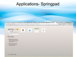 Applications- Springpad 