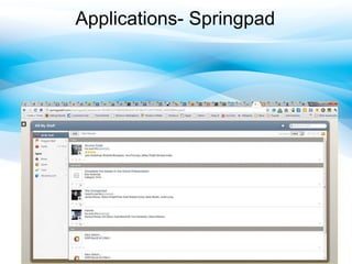Applications- Springpad 