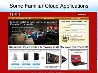 Some Familiar Cloud Applications 