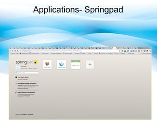 Applications- Springpad
 