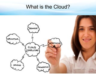 What is the Cloud?
 