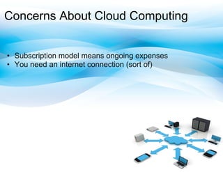 Concerns About Cloud Computing


•  Subscription model means ongoing expenses
•  You need an internet connection (sort of)
 