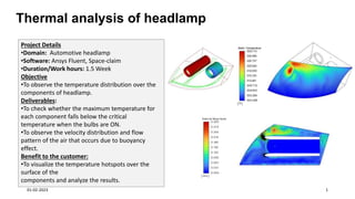 01-02-2023 1
Thermal analysis of headlamp
Project Details
•Domain: Automotive headlamp
•Software: Ansys Fluent, Space-claim
•Duration/Work hours: 1.5 Week
Objective
•To observe the temperature distribution over the
components of headlamp.
Deliverables:
•To check whether the maximum temperature for
each component falls below the critical
temperature when the bulbs are ON.
•To observe the velocity distribution and flow
pattern of the air that occurs due to buoyancy
effect.
Benefit to the customer:
•To visualize the temperature hotspots over the
surface of the
components and analyze the results.
 