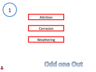 Attrition Corrasion Weathering 1 