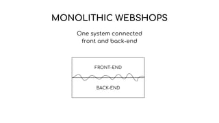 Headless Architecture | PPTX