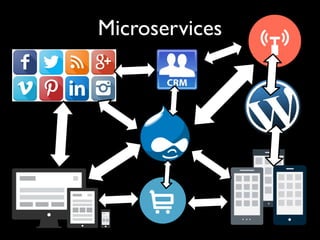 Microservices
 