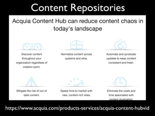 Content Repositories
https://www.acquia.com/products-services/acquia-content-hubvid
 