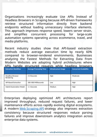 Headless Browsers vs APIs for Web Scraping Performance Comparison.pptx