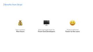 😃🖥
Back-end ready faster for
Front-End Developers
Beneﬁts from Strapi
Save countless
Man hours
💰
Projects delivered
Faster to the users
 