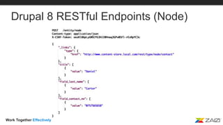 Work Together Effectively
Drupal 8 RESTful Endpoints (Node)
 