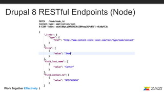 Work Together Effectively
Drupal 8 RESTful Endpoints (Node)
 