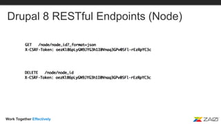 Work Together Effectively
Drupal 8 RESTful Endpoints (Node)
 