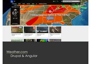 Weather.com
Drupal & Angular
 