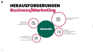 C
0
-
P
U
B
L
I
C
10
HEADLESS
HERAUSFORDERUNGEN
Business/Marketing
Komplexeres Stakeholder-
Management
Zentrales Shop- und
Content-Management ist
keine
Selbstverständlichkeit
Höherer initiale
Investitionen &
Verwaltungsaufwand
WYSIWYG-
Bearbeitungsfunktionen
nicht unbedingt
standardmäßig vorhanden
 