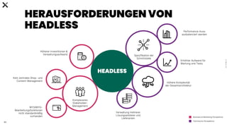 C
0
-
P
U
B
L
I
C
11
HEADLESS
Kein zentrales Shop- und
Content-Management
Spezifikation der
Schnittstelle
Höhere Komplexität
der Gesamtarchitektur
Performance muss
ausbalanciert werden
Erhöhter Aufwand für
Wartung und Tests
Komplexeres
Stakeholder-
Management
Höherer Investitionen &
Verwaltungsaufwand
HERAUSFORDERUNGEN VON
HEADLESS
Verwaltung mehrerer
Lösungsanbieter und
Lieferanten
WYSIWYG-
Bearbeitungsfunktionen
nicht standardmäßig
vorhanden Business & Marketing Perspektive
Technische Perspektive
 
