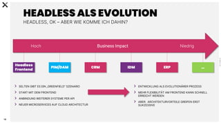 C
0
-
P
U
B
L
I
C
18
HEADLESS ALS EVOLUTION
HEADLESS, OK – ABER WIE KOMME ICH DAHIN?
Headless
Frontend
ERP
CRM
PIM/DAM IDM …
SELTEN GIBT ES EIN „GREENFIELD“ SZENARIO
START MIT DEM FRONTEND
ANBINDUNG WEITERER SYSTEME PER API
NEUER MICROSERVICES AUF CLOUD ARCHITECTUR
Hoch Business Impact Niedrig
ENTWICKLUNG ALS EVOLUTIONÄRER PROZESS
MEHR FLEXIBILITÄT AM FRONTEND KANN SCHNELL
ERREICHT WERDEN
ABER: ARCHITEKTURVORTEILE GREIFEN ERST
SUKZESSIVE
 