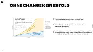 C
0
-
P
U
B
L
I
C
19
OHNE CHANGE KEIN ERFOLG
TECHNOLOGIE VERÄNDERT SICH EXPONENTIELL
DIE UNTERNEHMENSORGANISATION MUSS DARAUF
EINGESTELLT WERDEN
DIGITALISIERUNG ALLER DISZIPLINEN IST EIN ENTSCHEIDENDES
ERFOLGSKRITERIUM FÜR EINEN WECHSEL ZU HEADLESS
 