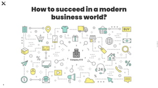 C
0
-
P
U
B
L
I
C
3
Company XYZ
?
?
?
?
? ?
How to succeed in a modern
business world?
 